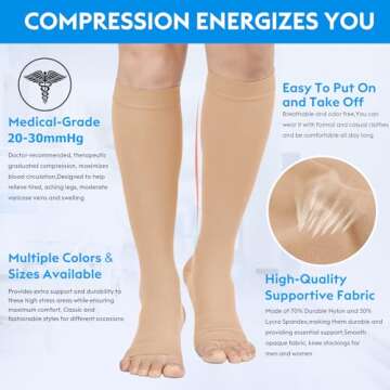 MGANG® Compression Stockings - Medical Grade Relief for Leg Pain