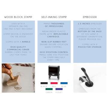 Coffee Book Embosser Custom, Book Lover Stamp Library, To Be Read Pile TBR, Book Embosser Stamp, Customized Book Stamp Cozy Girl, Cozycore Library Stamp Personalized, From The Library Of Custom Stamp