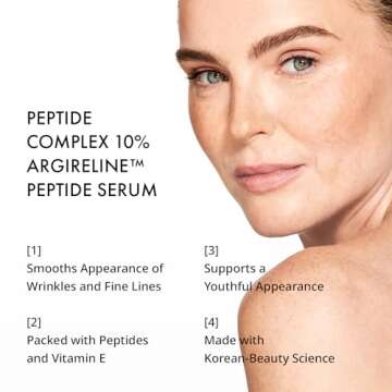 Depology Peptide Complex 10% Wrinkle Defense | Argireline™ Peptide Serum | Hydrating Face Serum Targets Dynamic Wrinkles | Vitamin C & Hyaluronic Acid Serum 1.01 fl oz