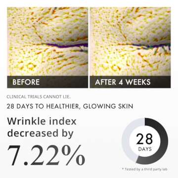 Depology Peptide Complex 10% Wrinkle Defense | Argireline™ Peptide Serum | Hydrating Face Serum Targets Dynamic Wrinkles | Vitamin C & Hyaluronic Acid Serum 1.01 fl oz