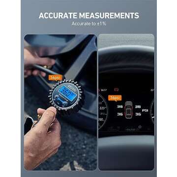 AstroAI Digital Tire Pressure Gauge with Inflator(3-250 PSI 0.1 for Display Resolution), Heavy Duty ...