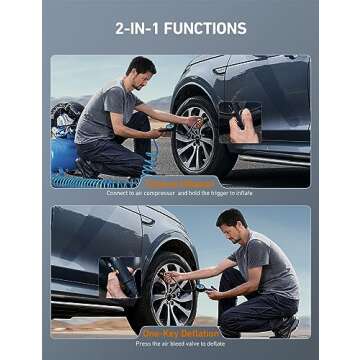 AstroAI Digital Tire Pressure Gauge with Inflator(3-250 PSI 0.1 for Display Resolution), Heavy Duty Air Chuck and Compressor Accessories with Rubber Hose and Quick Connect Coupler, Blue