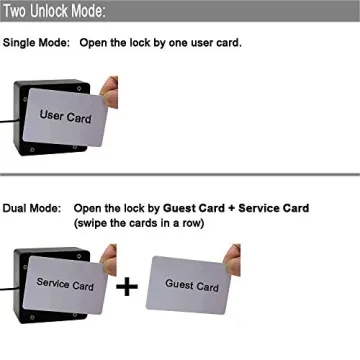 WOOCH RFID Lock for Cabinets – Smart Security Solution