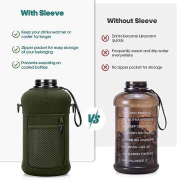 Gedux Half Gallon Water Bottle with Storage Sleeve, 74oz Large Water Bottle with 2 Lids(Straw Lid and Chug Lid), Big Sports Water Jug for Gym with Strap, BPA-Free Drink Container with Handle