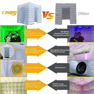 Inflatable Photo Booth Enclosure, 8.2 x 8.2ft Portable 16 Colors LED Dimmable Shooting Photobooth Tent Kit with 2 Doors and Inner Air Blower, Remote Controller, Carry Bag