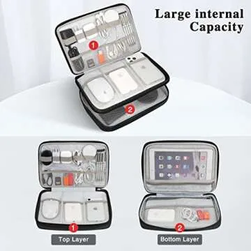 FYY Electronic Organizer - Portable Waterproof Storage Bag