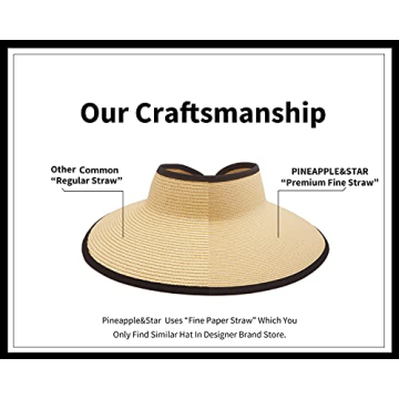 Pineapple&Star Vienna Visor Women's Summer Sun Straw Foldable Hat UPF 50+ (Black)