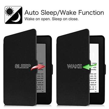 Fintie Slimshell Case for 6" Kindle Paperwhite 2012-2017