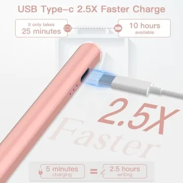 iPad Pencil with Fast Charge and Palm Rejection