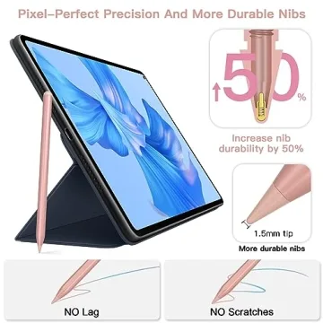 iPad Pencil with Fast Charge and Palm Rejection