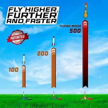 Hypr Rocket Launcher for Kids - launches up to 500ft