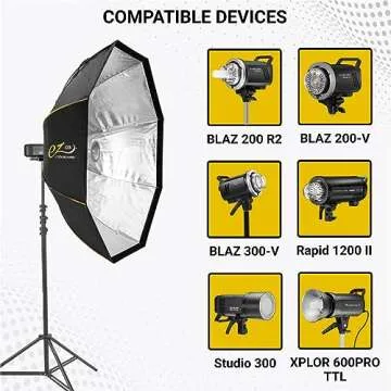 Glow EZ Lock 60" Octa Softbox for Stunning Lighting