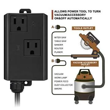 Etoolcity Automatic Vacuum Switch - Smart Control for Power Tools with Delay Feature
