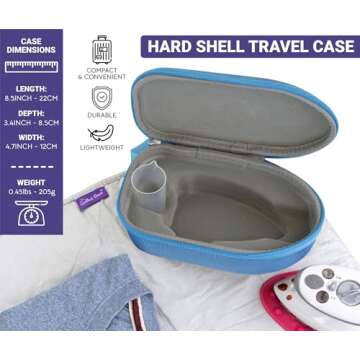 Mini Steam Iron for Quilting & Crafts - Quilted Bear