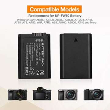 NP-FW50 Battery 2-Pack and USB Dual Charger for Sony A6000, A6500, A6300, A6400, A7, A7II, A7RII, A7SII, A7S, A7S2, A7R, A7R2, A55, A5100, RX10 RX10II (Micro USB Port,1500mAh)