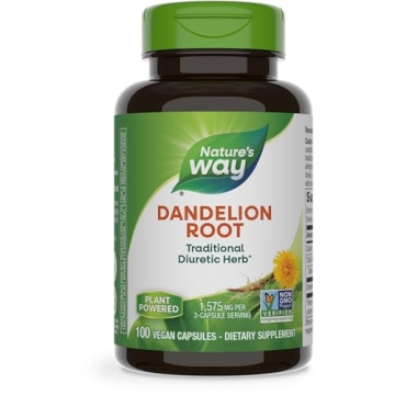 Nature's Way Dandelion Root: Natural Digestive Support