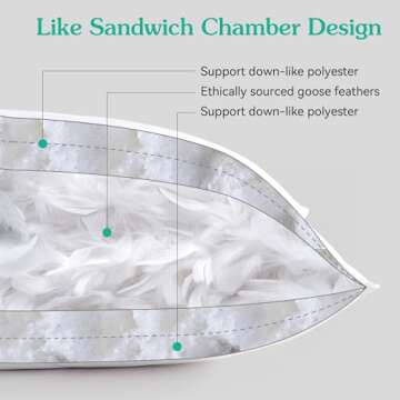 Three Geese Pack of 2 White Goose Feather and Polyester Bed Pillows King Size- Soft 600 Thread Count 100% Cotton, Medium Firm,Soft Support,White Solid