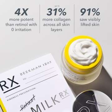 Beekman 1802 Milk RX Advanced Better Aging Face Cream - Goat Milk Protein Exosomes & Polypeptide Facial Moisturizer - Doctor Formulated for Collagen Boosting & Skin Firming - Fragrance Free