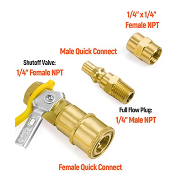 GASPRO Quick Connect Fittings Kit for Simple Propane Connections