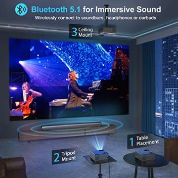 FUDONI Projector with 5G WiFi and Bluetooth, 1080P 18000L Outdoor Projector with HDMI and USB, Max 300" Display Zoom Function for Movies & Gaming, Compatible with TV Stick/Phone/Laptop