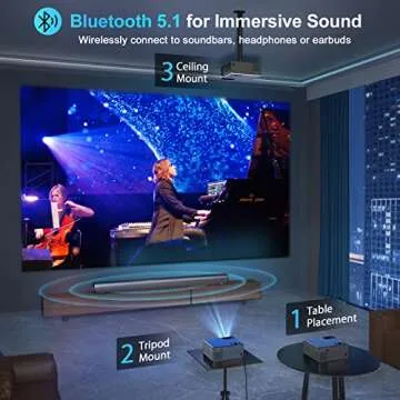 FUDONI Projector with 5G WiFi and Bluetooth, 1080P 18000L Outdoor Projector with HDMI and USB, Max 300" Display Zoom Function for Movies & Gaming, Compatible with TV Stick/Phone/Laptop