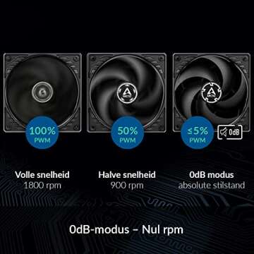 ARCTIC P12 PWM PST - High-Performance 120mm Case Fan