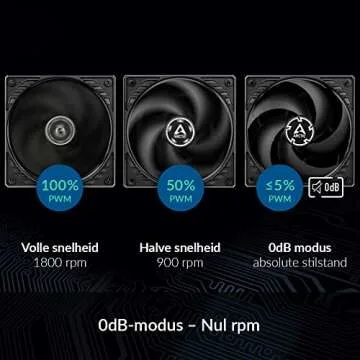 ARCTIC P12 PWM PST - High-Performance 120mm Case Fan