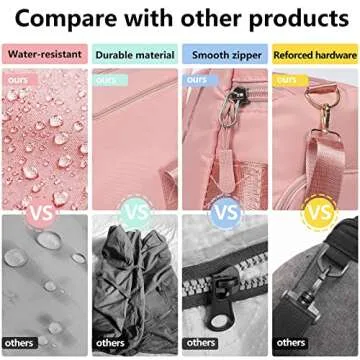 MABROUC Duffle Bag For Women, Sports Duffel Bag for Gym with Wet Pocket & Shoe Compartment, Overnight Weekender Travel Bag(Pink)