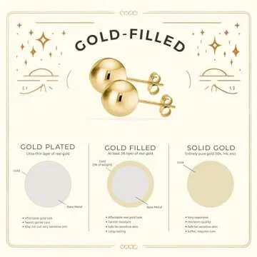 Kezef 14K Gold Stud Earrings for Women Hypoallergenic