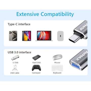AVMAX USB Adapter 4 Pack for Fast Data Transfer and Charging