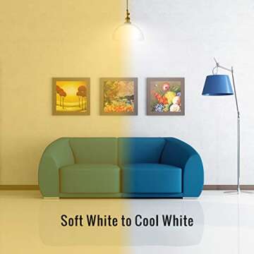 DOGAIN Smart LED Candelabra Bulbs for Alexa & Google Home