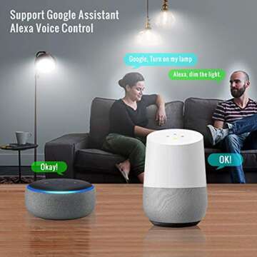 DOGAIN Smart LED Candelabra Bulbs for Alexa & Google Home