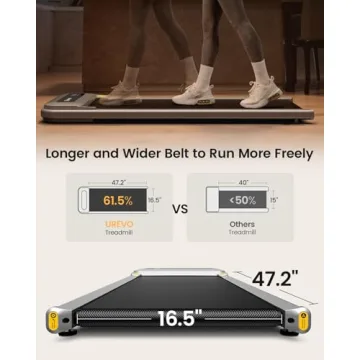 ULEVO Walking Pad Treadmill for Home Office Fitness