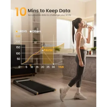 ULEVO Walking Pad Treadmill for Home Office Fitness