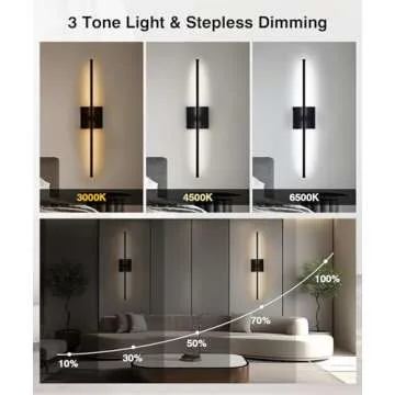 CASGAL Battery Operated Wall Sconce Set – Remote Control & 350° Rotation