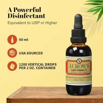 J.CROW'S® Lugol's Solution of Iodine 2% 2 oz – Premium Thyroid Support & Energy Booster