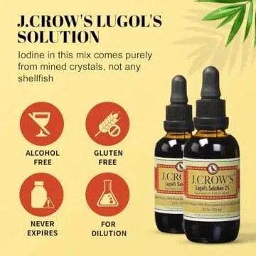 J.CROW'S® Lugol's Iodine 2% Solution for Thyroid Health