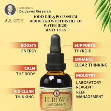 J.CROW'S® Lugol's Iodine 2% Solution for Thyroid Health
