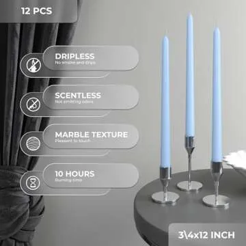 CANDWAX 12 inch Dripless Taper Candles Set of 12 - Baby Blue