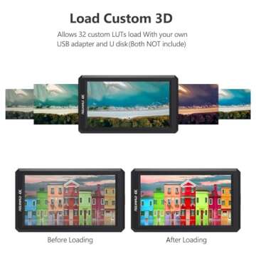 FEELWORLD F6 On Camera Monitor Bundle 6 Inch Video Assit Monitor,4K HDMI Filed Monitor with with All Waveform,3D Lut Load (Include Battery，Micro&Mini hdmi Cords，Carry Case
