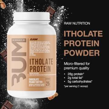 RAW Whey Isolate Protein Powder, Chocolate Peanut Butter (CBUM Itholate) - 100% Grass-Fed Sports Nut...