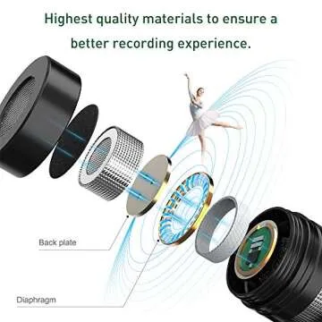 PoP voice Premium 16 Feet Dual-head Lavalier Microphone, Professional Lapel Clip-on Omnidirectional ...