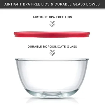 JoyJolt Kitchen Large Mixing Bowl Set - 8pc Glass with Lids Set – Neat Nesting/ Batter Bowl - Cooking Bowls - Storage Bowls with Lids and Big Salad Bowl with BPA-Free Lids