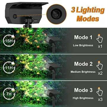 LANSOW Solar Spot Lights Outdoor, [8 Pack/57 LED] 2-in-1 Solar Landscape Spotlights, 3 Modes IP65 Waterproof Dusk to Dawn Solar Powered Flood Wall Lights for Outside Yard Garden Pathway(Cool White)