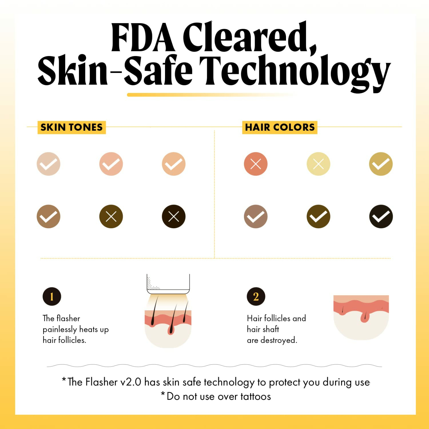 Flasher 2.0 Nood Corded IPL Hair Removal System