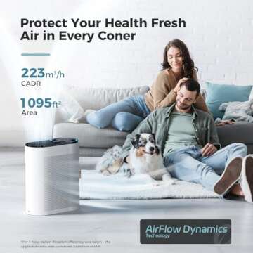 AROEVE Air Purifiers for Home Large Room Up to 1095 Sq.Ft Coverage with Air Quality Sensors Impressi...