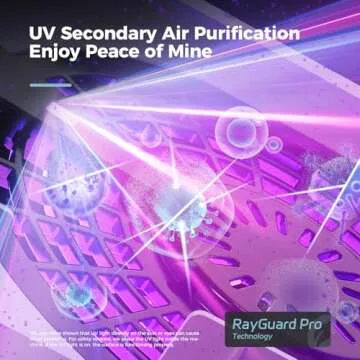 AROEV Air Purifier for Healthy Air Quality at Home