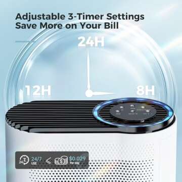 AROEVE Air Purifiers for Home Large Room Up to 1095 Sq.Ft Coverage with Air Quality Sensors Impressive Filter Layer with Auto Function for Home, Bedroom, MK04- White(Available for California)