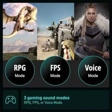 Panasonic SoundSlayer Wireless Wearable Speaker System