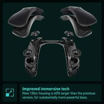 Panasonic SoundSlayer Wireless Wearable Speaker System